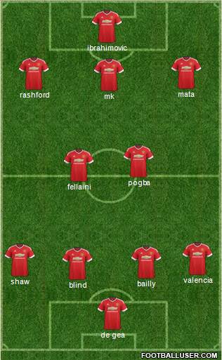 Manchester United Formation 2016