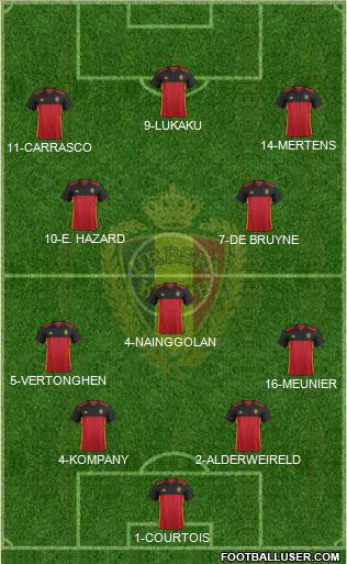 Belgium Formation 2016