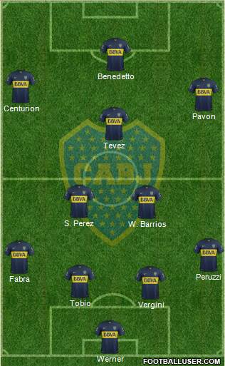 Boca Juniors Formation 2016