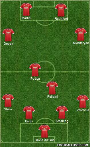 Manchester United Formation 2016