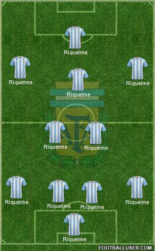Argentina Formation 2016