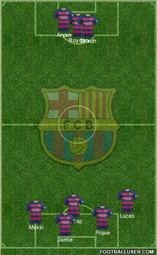 F.C. Barcelona Formation 2016