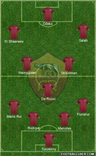 AS Roma Formation 2016