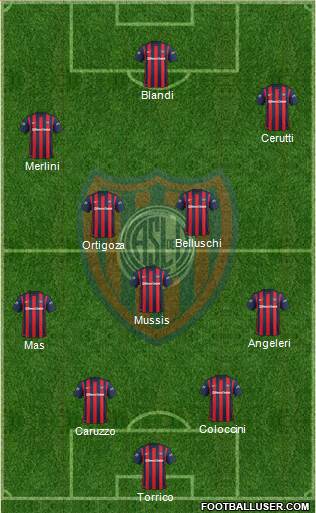 San Lorenzo de Almagro Formation 2016