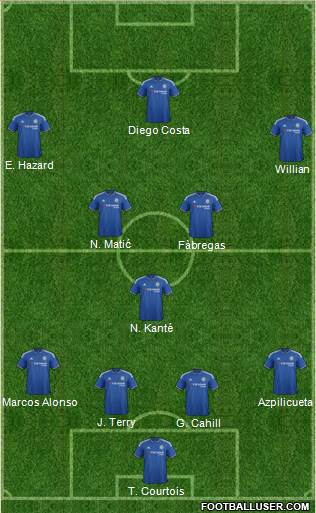 Chelsea Formation 2016
