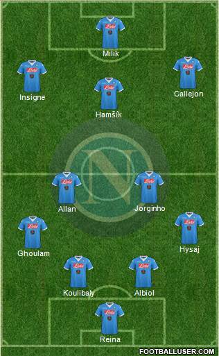 Napoli Formation 2016