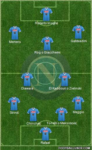 Napoli Formation 2016