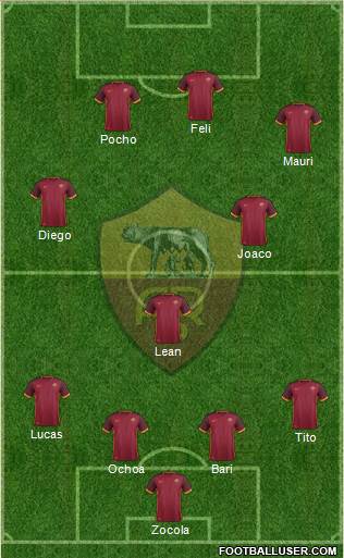 AS Roma Formation 2016