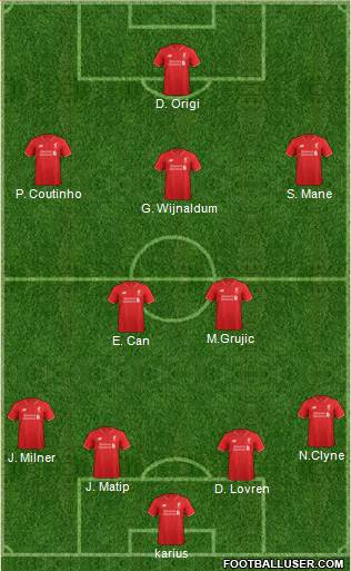 Liverpool Formation 2016