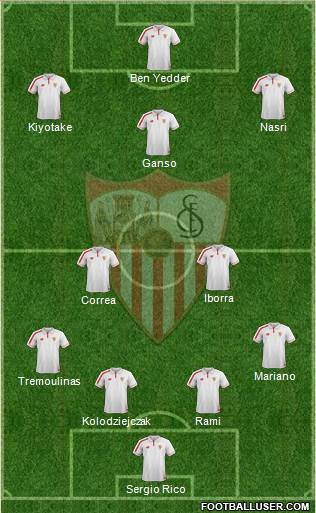 Sevilla F.C., S.A.D. Formation 2016