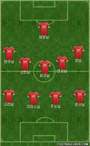 Manchester United Formation 2016