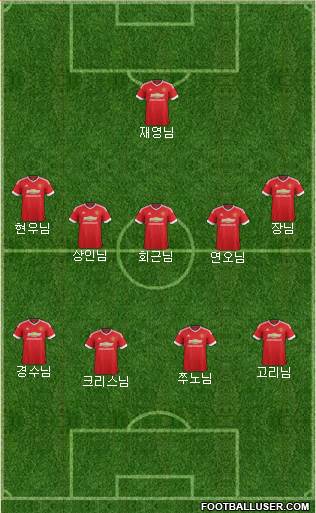 Manchester United Formation 2016