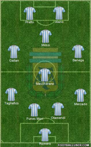 Argentina Formation 2016