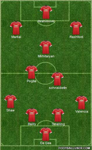 Manchester United Formation 2016