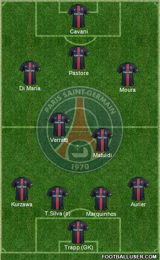 Paris Saint-Germain Formation 2016