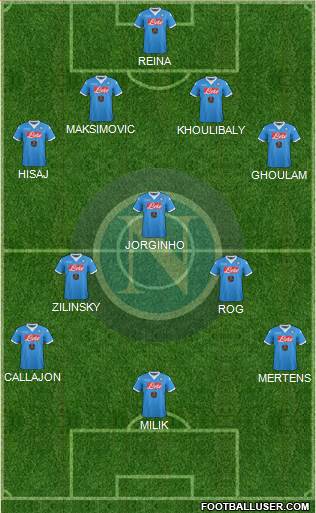 Napoli Formation 2016