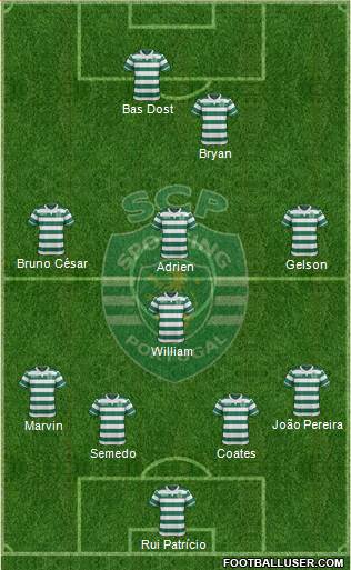 Sporting Clube de Portugal - SAD Formation 2016