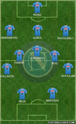 Napoli Formation 2016