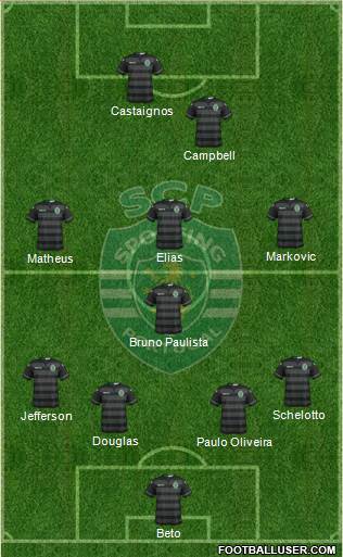 Sporting Clube de Portugal - SAD Formation 2016