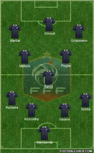 France Formation 2016