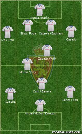 R. Zaragoza S.A.D. Formation 2016