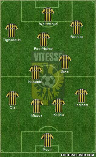 Vitesse Formation 2016