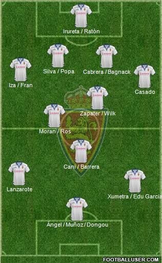 R. Zaragoza S.A.D. Formation 2016