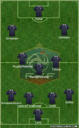 France Formation 2016