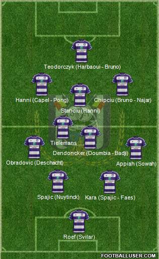 RSC Anderlecht Formation 2016