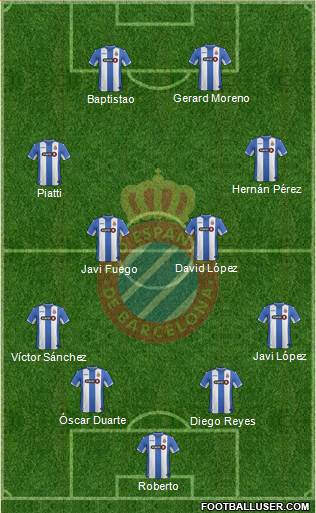 R.C.D. Espanyol de Barcelona S.A.D. Formation 2016