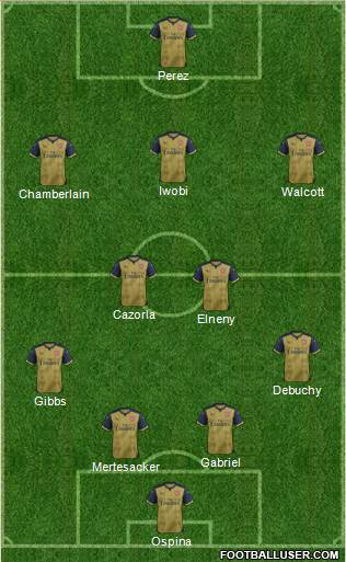 Arsenal Formation 2016