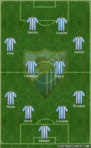 Málaga C.F., S.A.D. Formation 2016