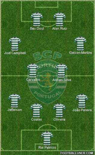 Sporting Clube de Portugal - SAD Formation 2016