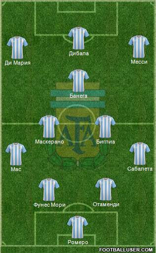 Argentina Formation 2016