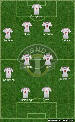 Sogndal Fotball Formation 2016
