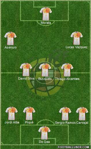 Spain Formation 2016