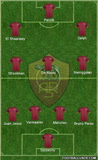 AS Roma Formation 2016