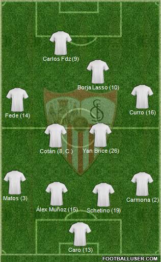 Sevilla F.C., S.A.D. Formation 2016