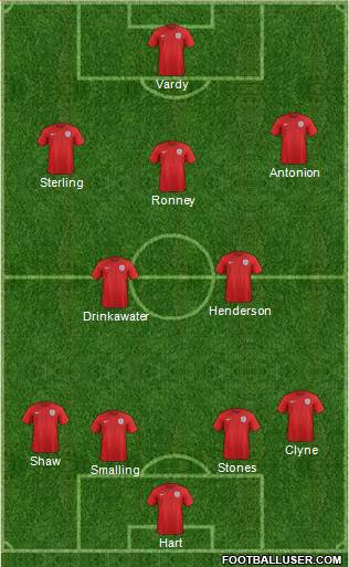 England Formation 2016