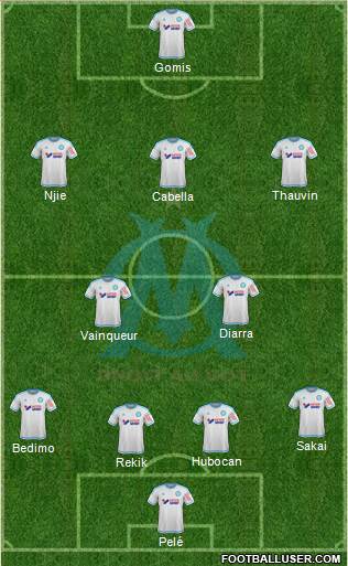 Olympique de Marseille Formation 2016