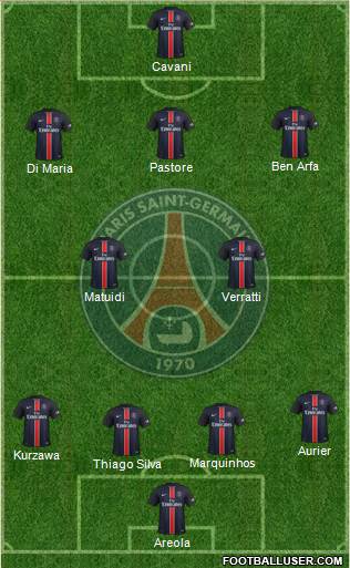 Paris Saint-Germain Formation 2016