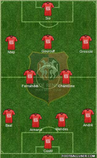 Stade Rennais Football Club Formation 2016