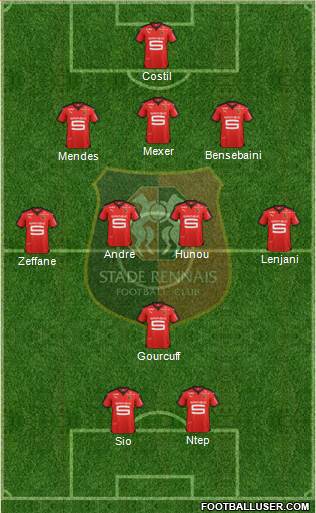 Stade Rennais Football Club Formation 2016