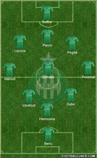 A.S. Saint-Etienne Formation 2016