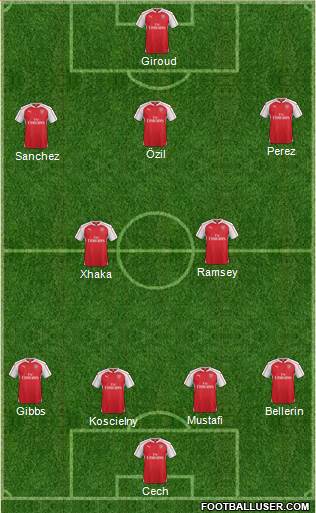 Arsenal Formation 2016