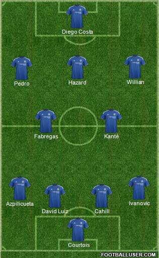 Chelsea Formation 2016