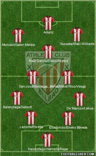 Athletic Club Formation 2016