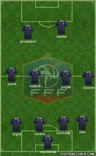 France Formation 2016