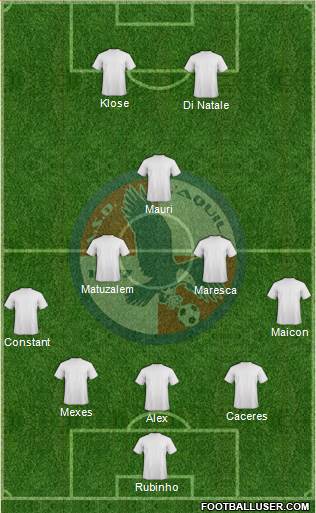 L'Aquila Formation 2016