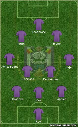 RSC Anderlecht Formation 2016